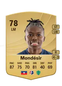 Nérilia Mondésir Common 78 Overall Rating