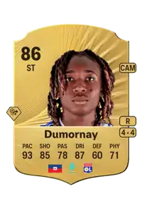 Melchie Dumornay Rare 86 Overall Rating