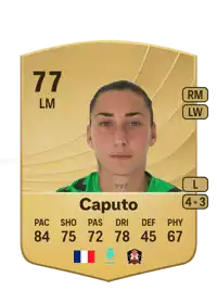 Cindy Caputo Common 77 Overall Rating