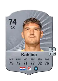 Kristijan Kahlina Rare 74 Overall Rating