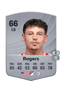 Samuel Rogers Common 66 Overall Rating
