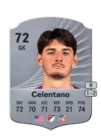 Roman Celentano Rare 72 Overall Rating