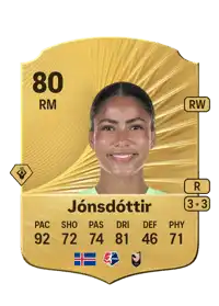 Sveindís Jane Jónsdóttir Rare 80 Overall Rating