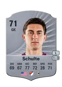 Patrick Schulte Rare 71 Overall Rating