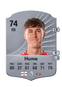 Trai Hume Rare 74 Overall Rating