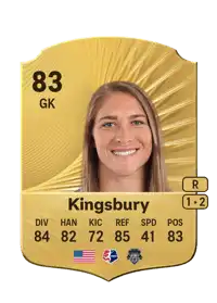 Aubrey Kingsbury Rare 83 Overall Rating