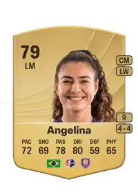 Angelina Common 79 Overall Rating