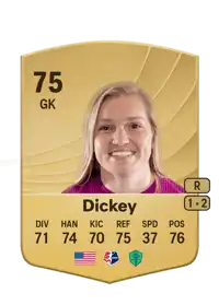 Claudia Dickey Common 75 Overall Rating