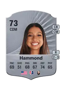 Madison Hammond Rare 73 Overall Rating