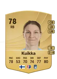 Natalia Kuikka Common 78 Overall Rating