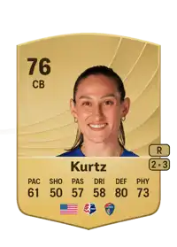 Kaleigh Kurtz Common 76 Overall Rating