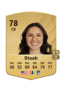 Sam Staab Common 78 Overall Rating