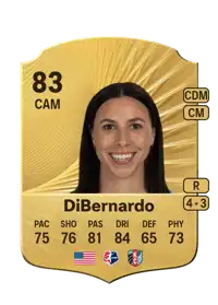 Vanessa DiBernardo Rare 83 Overall Rating