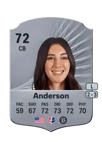 Joelle Anderson Rare 72 Overall Rating