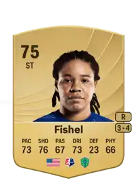 Mia Fishel Common 75 Overall Rating