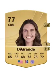 Marisa DiGrande Common 77 Overall Rating