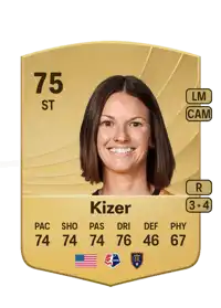 CeCe Kizer Common 75 Overall Rating