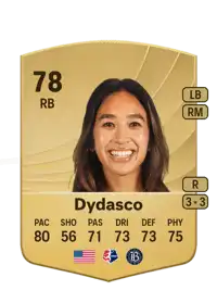 Caprice Dydasco Common 78 Overall Rating