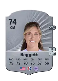 Jordan Baggett Rare 74 Overall Rating