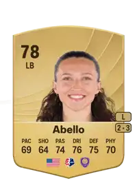 Kerry Abello Common 78 Overall Rating