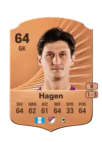 Nicholas Hagen Rare 64 Overall Rating