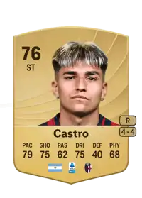 Santiago Castro Common 76 Overall Rating