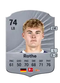 Tom Rothe Rare 74 Overall Rating