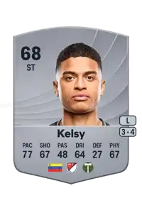 Kevin Kelsy Common 68 Overall Rating
