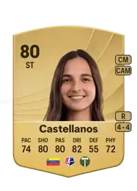 Deyna Castellanos Common 80 Overall Rating