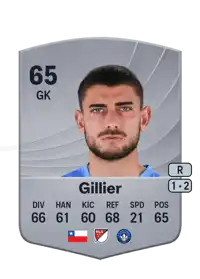 Thomas Gillier Common 65 Overall Rating