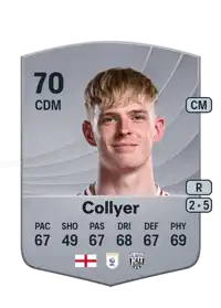 Toby Collyer Common 70 Overall Rating