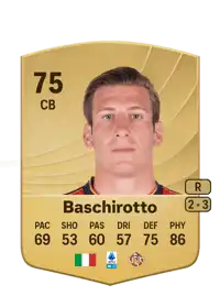 Federico Baschirotto Common 75 Overall Rating