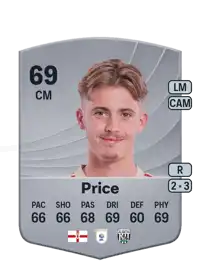 Isaac Price Common 69 Overall Rating