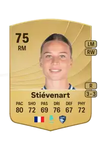 Zoé Stiévenart Common 75 Overall Rating