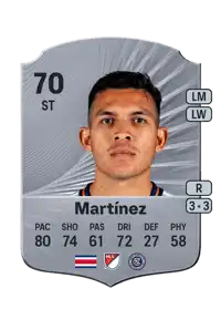 Alonso Martínez Rare 70 Overall Rating