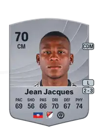 Danley Jean Jacques Common 70 Overall Rating