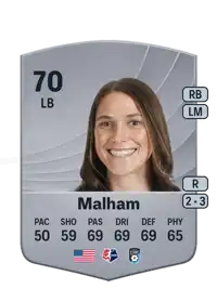 Taylor Malham Common 70 Overall Rating