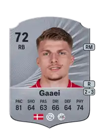 Anton Gaaei Rare 72 Overall Rating
