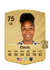 Deja Davis Common 75 Overall Rating