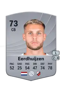 Mike Eerdhuijzen Common 73 Overall Rating