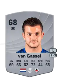 Stijn van Gassel Common 68 Overall Rating