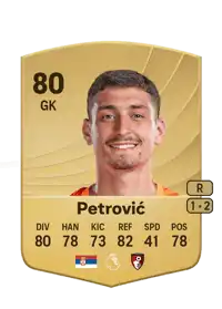 Đorđe Petrović Common 80 Overall Rating