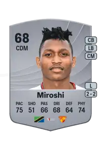 Novatus Miroshi Common 68 Overall Rating