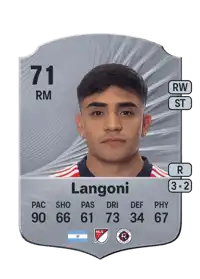 Luca Langoni Rare 71 Overall Rating
