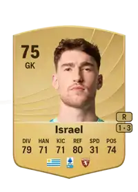 Franco Israel Common 75 Overall Rating