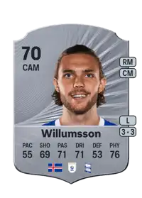 Willum Þór Willumsson Rare 70 Overall Rating