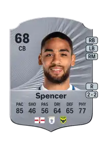 Brodie Spencer Rare 68 Overall Rating
