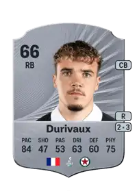 Dylan Durivaux Rare 66 Overall Rating
