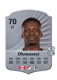Tani Oluwaseyi Rare 70 Overall Rating