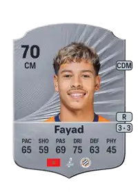 Khalil Fayad Rare 70 Overall Rating